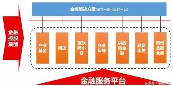 出海東南亞 12家互金公司搶灘萬(wàn)億消費(fèi)金融藍(lán)海